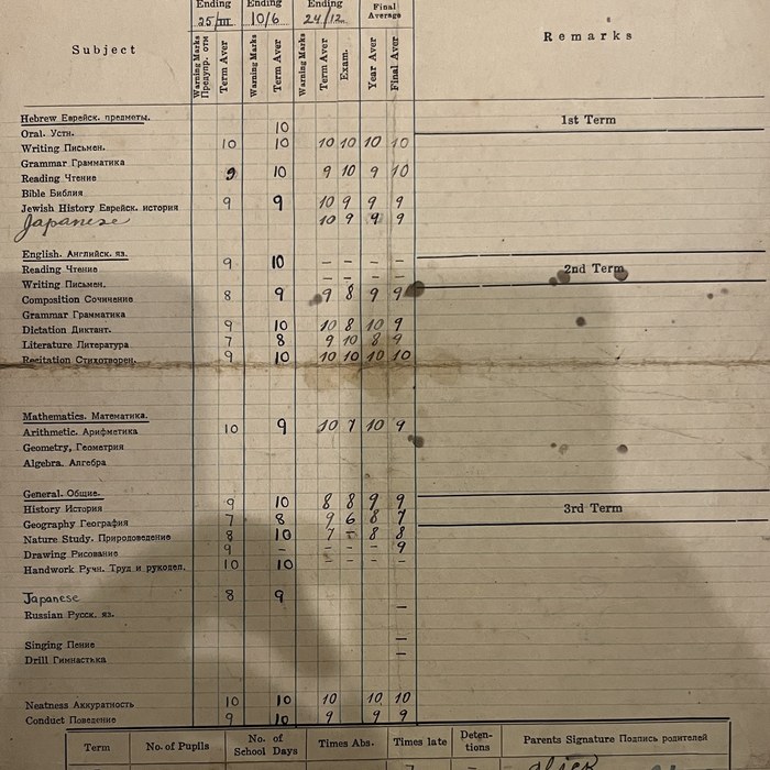 Zelda's Report Card